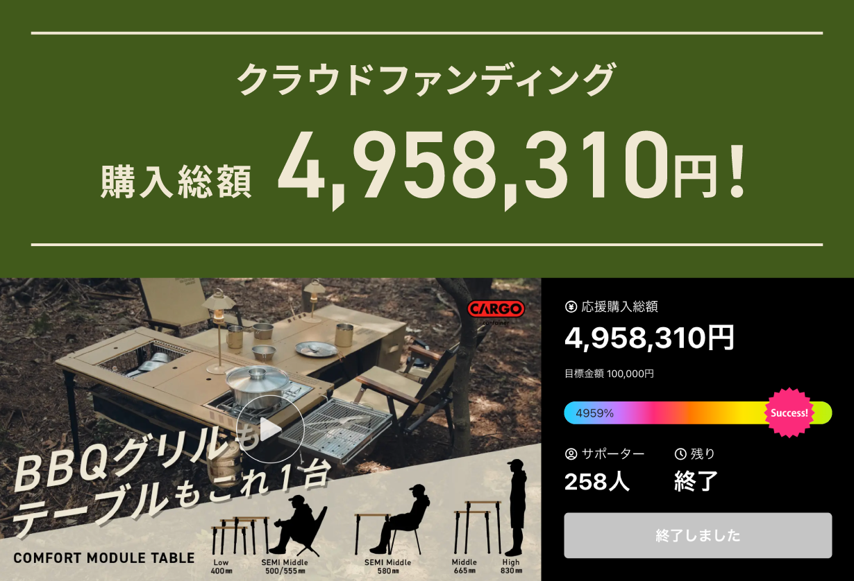 COMFORT MODULE TABLE – CARGO CONTAINER