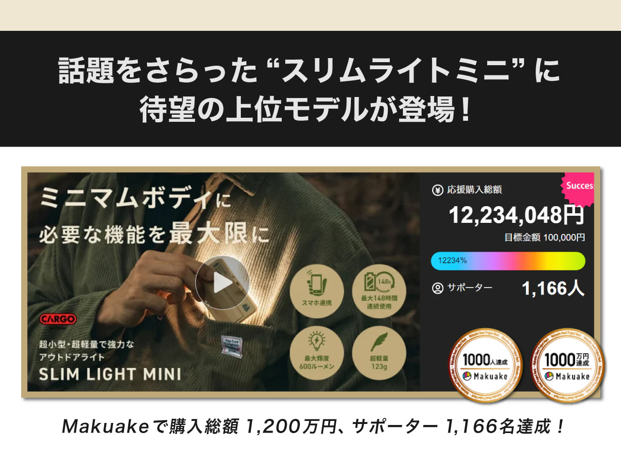 SLIM LIGHT PRO – CARGO CONTAINER