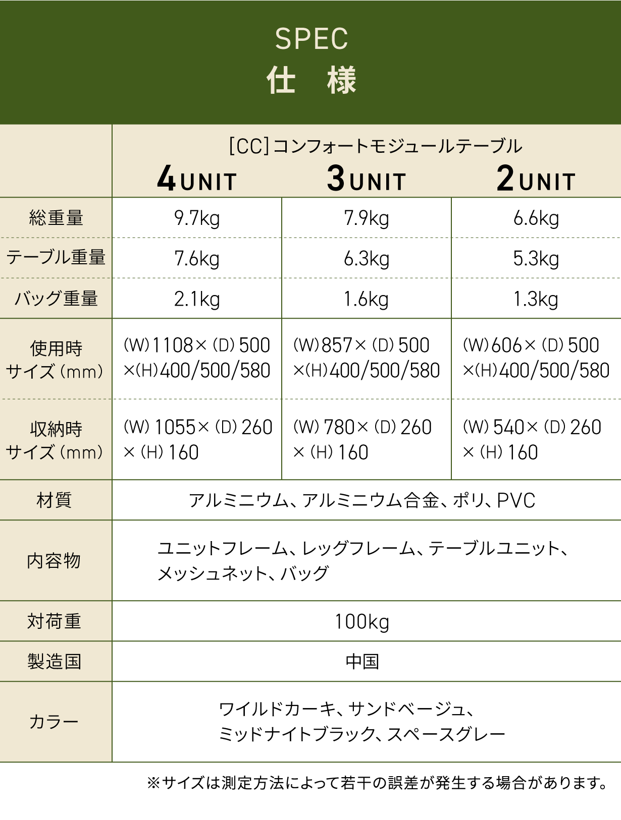 COMFORT MODULE TABLE – CARGO CONTAINER
